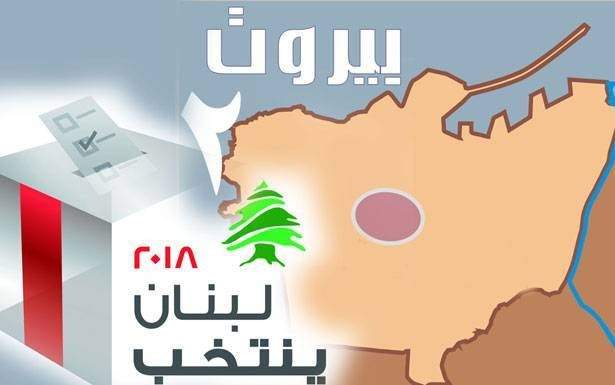 مصادر للنشرة: لائحة مكتملة لحركة الشعب والمرابطون في بيروت الثانية ستعلن السبت