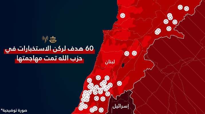 الجيش الإسرائيلي: طائراتنا أغارت على نحو 60 هدفًا لركن الاستخبارات في "حزب الله" في لبنان