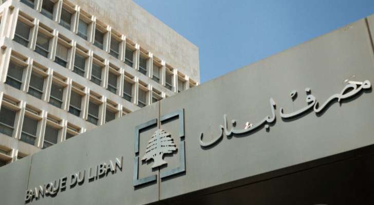 "مصرف لبنان": حجم التداول على "Sayrafa" اليوم بلغ 40 مليون دولار بمعدل 25400 ليرة