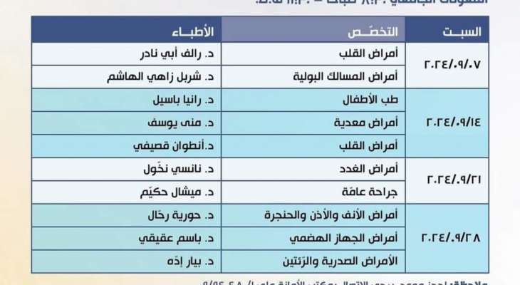 مستشفى سيدة المعونات وزع برنامج الأطباء المداومين في العيادات الخارجية المجانية عن شهر أيلول