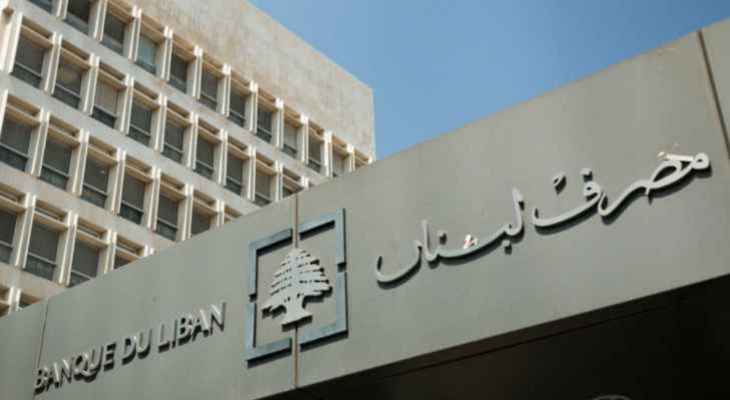 "مصرف لبنان": حجم التداول على "Sayrafa" بلغ اليوم 28 مليون دولار بمعدل 28400 ليرة للدولار