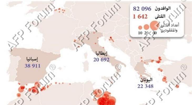 قارة أوروبا تسجل أكثر من 100 ألف إصابة بكورونا بيوم واحد للمرة الأولى