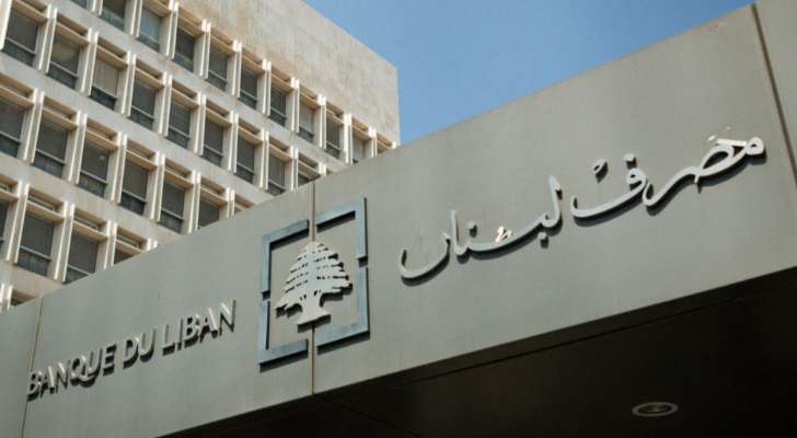 "مصرف لبنان": حجم التداول على "Sayrafa" اليوم بلغ 41 مليون دولار بمعدل 29800 ليرة