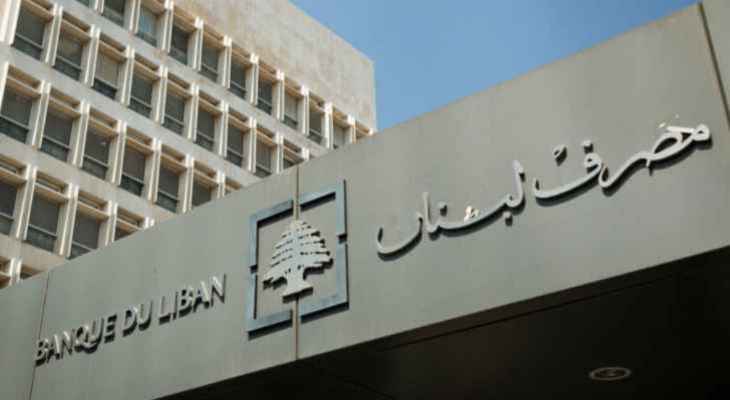 مصرف لبنان: حجم التداول على "Sayrafa" بلغ اليوم 29 مليون دولار بمعدل 26500 ليرة