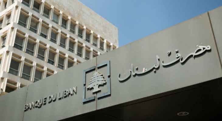 مصرف لبنان: حجم التداول على "Sayrafa" اليوم بلغ 48 مليون دولار بمعدل 29800 ليرة