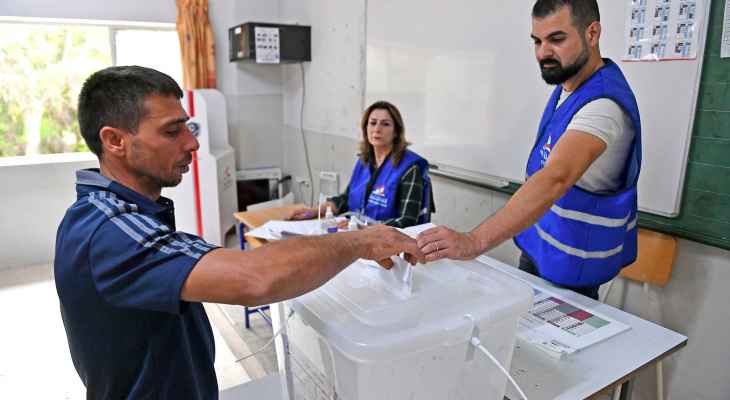 "النشرة": نسبة التصويت في بيروت الثانية بحسب ماكينة "المشاريع" وصلت إلى 20,5%