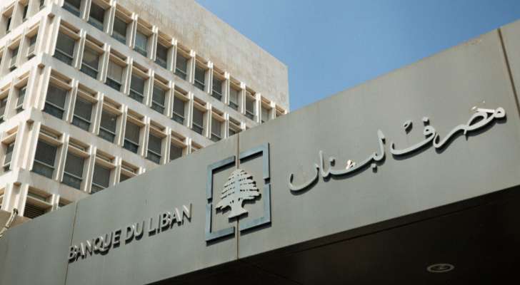"مصرف لبنان": حجم التداول على "Sayrafa" اليوم بلغ 196 مليون دولار بمعدل 24500 ليرة