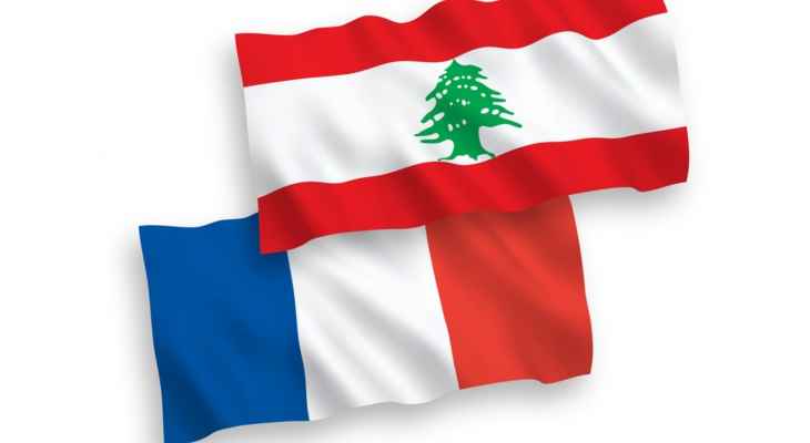 في صحف اليوم: فرنسا للبنان "صندوق النقد أو الجوع" والرئيس عون يلتقى المطران الحاج اليوم والسجون تواجه المجاعة