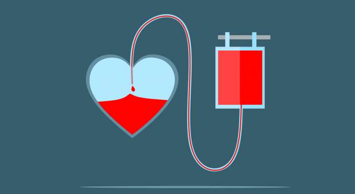 حاجة ماسة إلى وحدات دم من فئة "+O" في مستشفى القديس جاورجيوس الجامعي