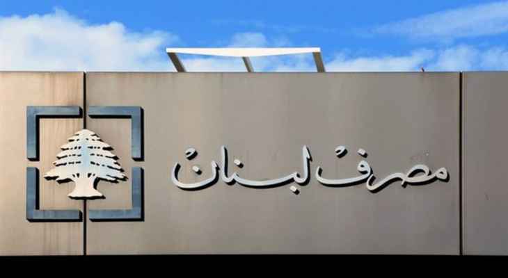 مصرف لبنان: حجم التداول على SAYRAFA بلغ اليوم 10 ملايين دولار بمعدل 42000 ليرة