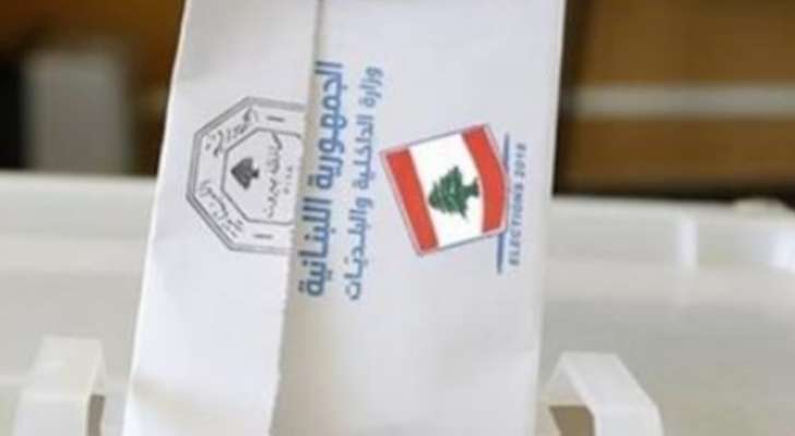 نسب التصويت في بعض الأقضية بحسب ماكينتَي "حزب الله" و"التيار الوطني الحر"