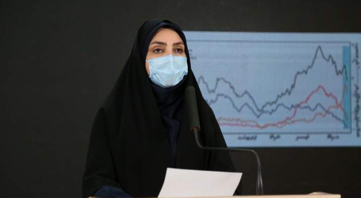 الصحة الإيرانية: 415 وفاة و6824 إصابة جديدة بكورونا خلال الـ24 ساعة الماضية