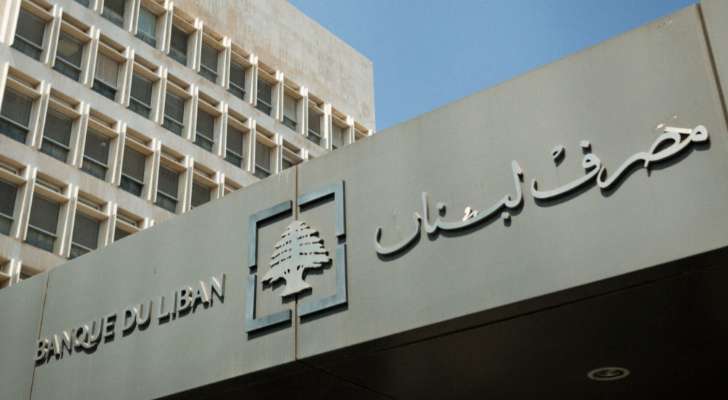 "مصرف لبنان": حجم التداول على "Sayrafa" اليوم بلغ 95 مليون دولار بمعدل 27600 ليرة