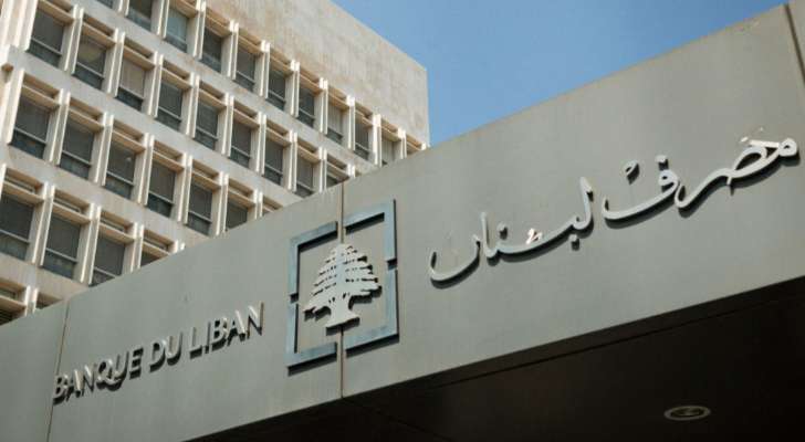 "مصرف لبنان": حجم التداول على "Sayrafa" اليوم بلغ 42 مليون دولار بمعدل 25600 ليرة