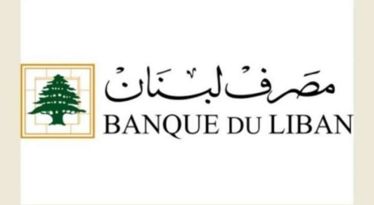 مصرف لبنان: حجم التداول على SAYRAFA بلغ اليوم 60 مليون دولار بمعدل 23600 ليرة