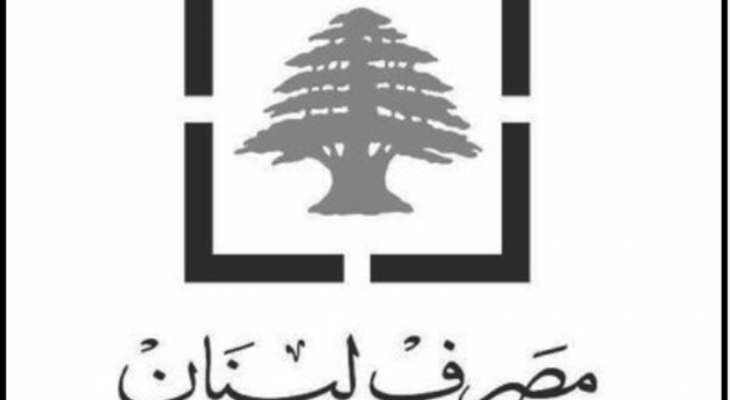 مصرف لبنان: حجم التداول على SAYRAFA بلغ اليوم 73 مليون دولار بمعدل 25700 ليرة