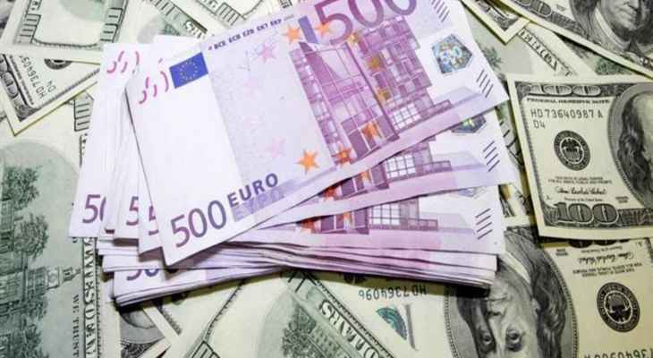 اليورو يتراجع إلى 1.0783 دولار للمرة الأولى منذ العام 2020