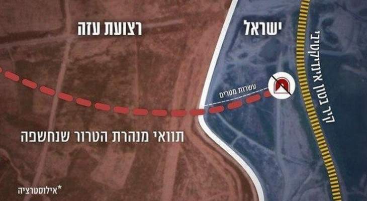 الجيش الإسرائيلي:اكتشاف نفق ممتد لعشرات الأمتار من داخل غزة