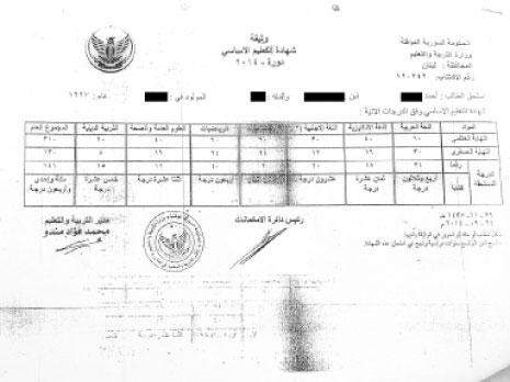 الاخبار: الحكومة السورية المؤقتة تصدر شهادات لطلاب &quot;محافظة لبنان&quot;