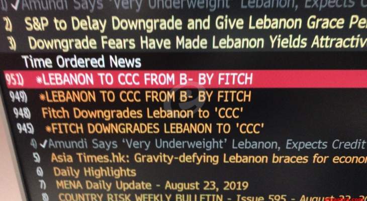 "فيتش" تُخفّض تصنيف لبنان الائتماني من B- إلى CCC