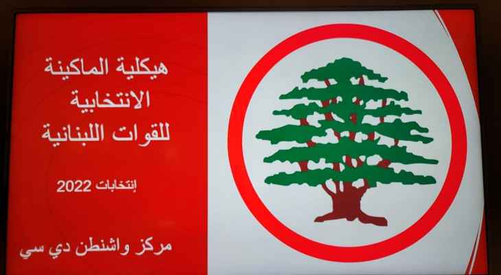 القوات أطلقت ماكيناتها الانتخابية في دول الانتشار: لإعادة إنتاج سلطة جديدة بأجندة لبنانيّة