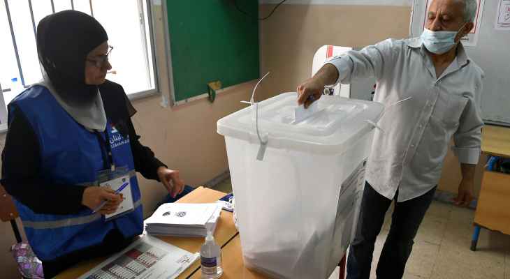 "النشرة" عن ماكينة "حزب الله": نسبة الاقتراع في دائرة البقاع الثالثة بلغت 33%