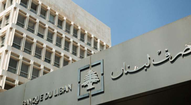 مصرف لبنان: عدد المستفيدين من التعميم رقم 158 بلغ حتى نهاية نيسان 180976 عميل
