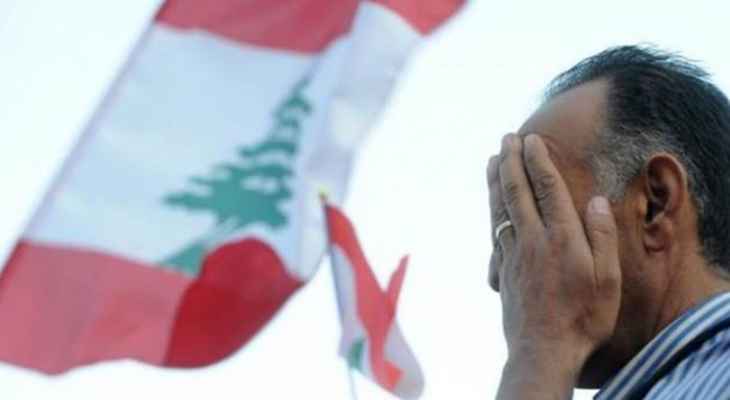 لبنان ثاني أكثر بلد تعيس في العالم بمؤشر السعادة العالمي للعام 2022
