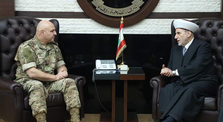 قائد الجيش بحث مع الشعار وبانو بالأوضاع العامة والتقى وفدا عسكريا أردنيا