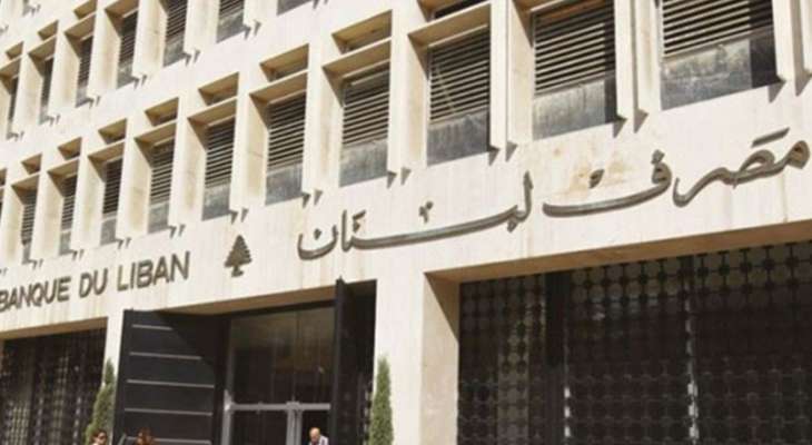 مصرف لبنان: حجم التداول على SAYRAFA بلغ اليوم 14 مليونا و500 ألف دولار بمعدل 24700 ليرة