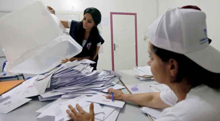 انتهاء اقتراع اللبنانيين في سلطنة عمان وبدء إحصاء عدد الأصوات