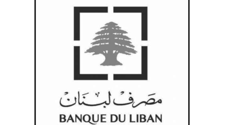 مصرف لبنان: حجم التداول على SAYRAFA بلغ اليوم 13 مليون دولار بمعدل 22200 ليرة