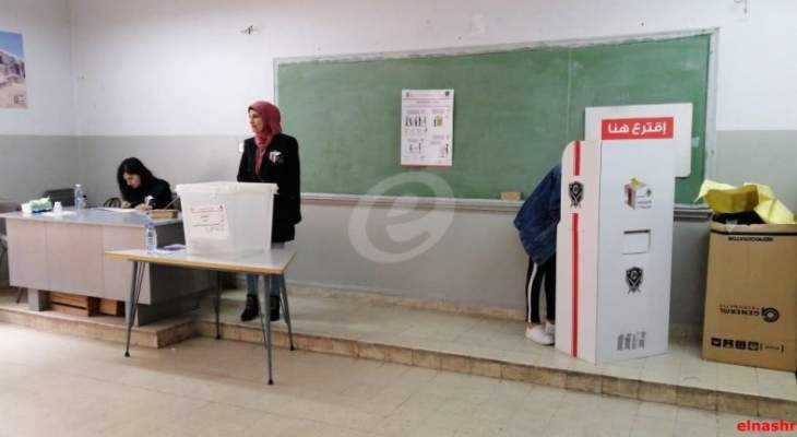 النشرة: إغلاق صناديق الإقتراع في الإنتخابات الفرعية في طرابلس