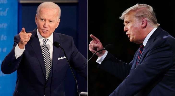 American opinion poll: Most people opposed Biden and Trump’s candidacy in the 2024 presidential election