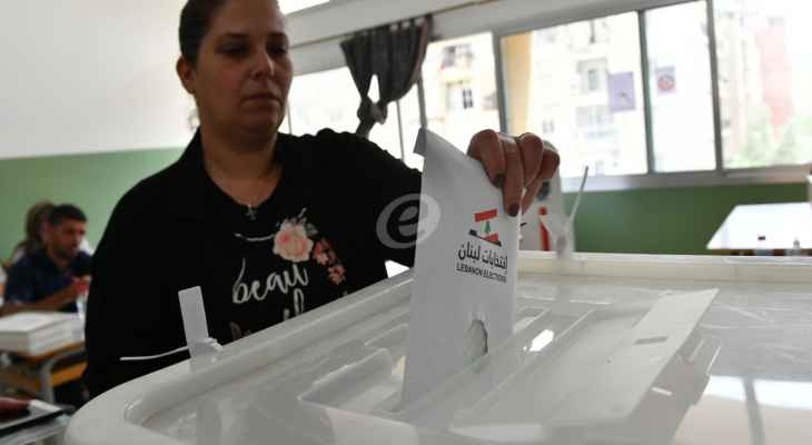 النشرة: نسبة الإقتراع في كسروان تجاوزت 51% وجبيل 47%