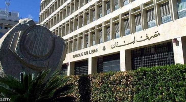 مصرف لبنان: حجم التداول على SAYRAFA بلغ اليوم 4 ملايين ومائة الف دولار أميركي