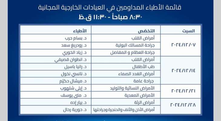 برنامج الأطباء المداومين في العيادات الخارجية المجانية بإطار التعاون بين مستشفى سيدة المعونات الجامعي- جبيل وجمعية" من حقّي الحياة"