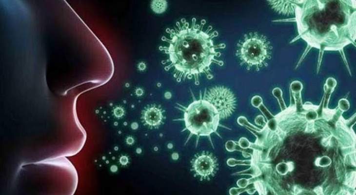 الصحة الأردنية: تسجيل 4550 إصابة جديدة بفيروس كورونا 