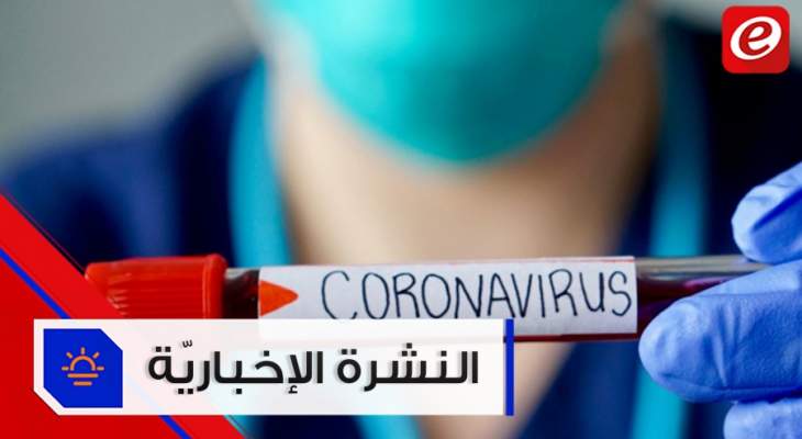 موجز الأخبار: إصابات كورونا اليوم تبلغ ذروتها منذ 21 شباط ونجاح اختبارات أول لقاح ضد الفيروس