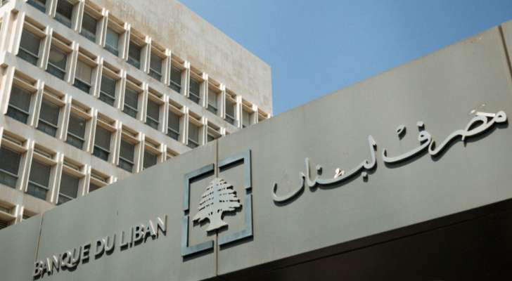"مصرف لبنان": حجم التداول على "Sayrafa" بلغ اليوم 113 مليون دولار بمعدل 24400 ليرة