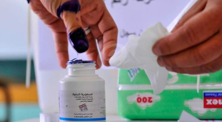 معركة إنتخابية جديدة في طرابلس خلال أيام
