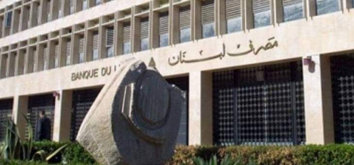 دراسة لـ"بنك عودة": إشارات إيجابية على الصعيد الإقتصادي اللبناني