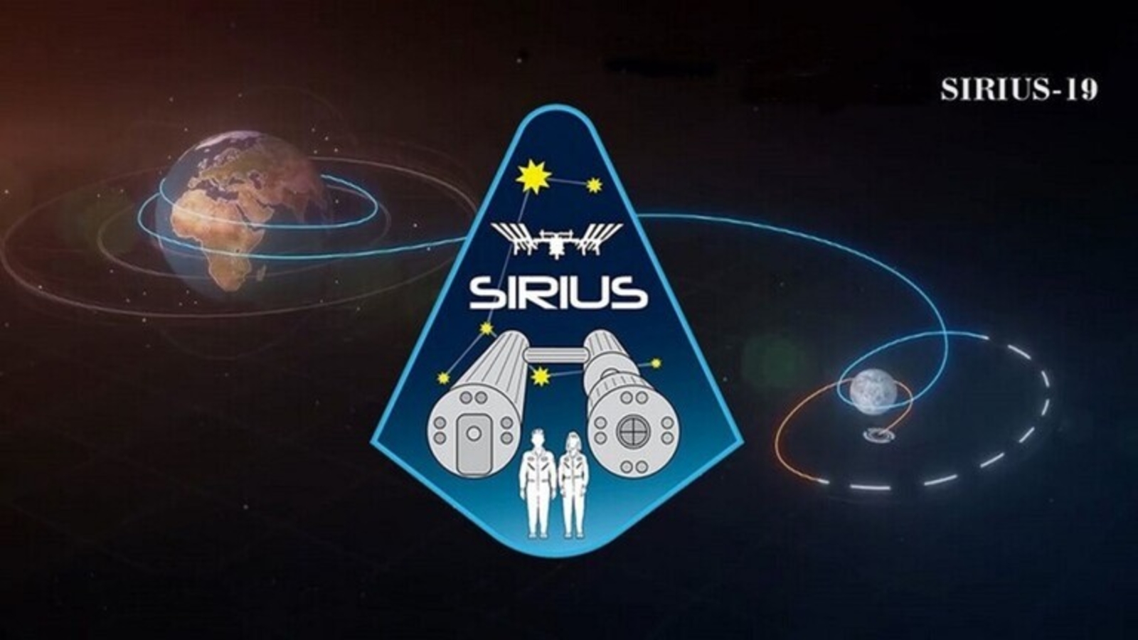 Миркосмоса ру на 2024 год. Эксперимент Сириус в ИМБП. Изоляционный эксперимент «Сириус». Проект Sirius. Эксперимент Сириус 19.